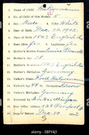 Dieses Dokument enthält Geburtsurkunden für Marion County, Indiana, eingereicht zwischen 1882 und 1907, speziell für Nachnamen, die mit W. beginnen. Die Geburtsurkunden wurden von Ärzten und Hebammen an das Marion County Health Department eingereicht. Während Indiana 1882 mit der Aufzeichnung der Geburten begann, war die Registrierung erst 1907 obligatorisch. Geburtsurkunden für diese Aufzeichnungen können vom Marion County Health Department erhalten werden. Stockfoto