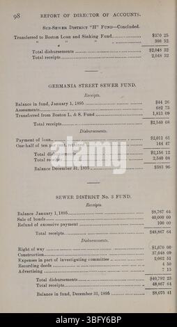 Der Jahresbericht 1895-1896 der Stadt Columbus enthält detaillierte Finanzinformationen, einschließlich der Einnahmen und Ausgaben der Stadtverwaltungen im Geschäftsjahr 1896. Stockfoto