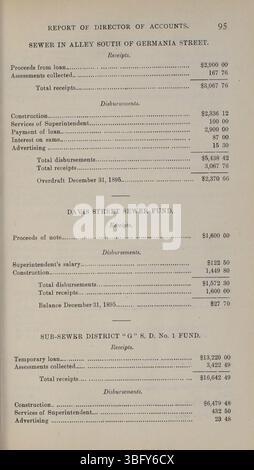Der Jahresbericht 1895-1896 der Stadt Columbus enthält einen Jahresabschluss über Einnahmen und Ausgaben der Stadt, der die steuerlichen Aktivitäten im Jahr 1896 widerspiegelt. Stockfoto