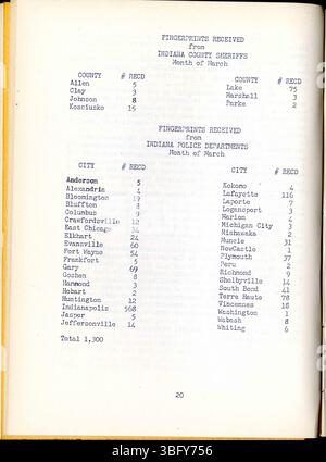 Diese Ausgabe des Indiana Law Enforcement Digest, veröffentlicht im März 1940, enthält Details über die Arbeit der Indiana State Police, einschließlich Informationen über ihre Büros, Statistiken und gesuchte Personen während dieser Zeit. Stockfoto