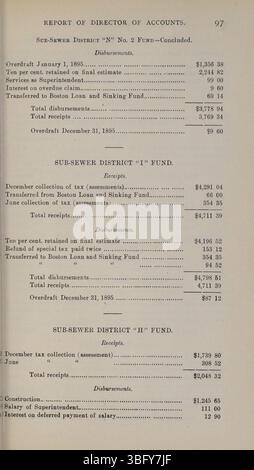 Dieser Jahresbericht 1895-1896 für Columbus, Ohio, fasst die Finanzoperationen der Stadt zusammen, einschließlich der Einnahmen und Ausgaben im Geschäftsjahr, das 1896 endet. Stockfoto