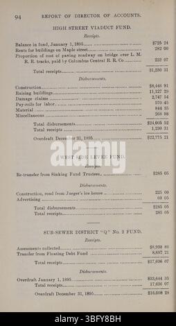 Der Jahresbericht 1895-1896 der Stadt Columbus enthält umfassende Finanzinformationen, in denen die Einnahmen und Ausgaben der Stadt für das 1896 endende Geschäftsjahr detailliert dargestellt werden. Stockfoto