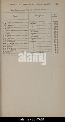 Auf Seite 292 des Jahresberichts der Stadt Columbus 1895–1896 sind die Finanzberichte mit den ein- und Auszahlungen für das Geschäftsjahr mit Ende 30. März 1896 aufgeführt. Stockfoto