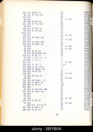 Diese Ausgabe des Indiana Law Enforcement Digest vom März 1940 enthält Berichte über die Aktivitäten der Indiana State Police, einschließlich Statistiken, strafrechtlicher Ermittlungen und einer Liste gesuchter Personen. Stockfoto