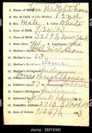 Dieses Dokument enthält die Geburtsurkunden für Marion County, Indiana, von 1882 bis 1907. Die von Ärzten und Hebammen eingereichten Rücksendungen sind alphabetisch nach Nachnamen sortiert. Aufgrund möglicher Probleme mit der Lesbarkeit sind einige Einträge möglicherweise nicht in der richtigen Reihenfolge. Geburtsurkunden für die aufgeführten Kinder können vom Marion County Health Department erhalten werden. Stockfoto