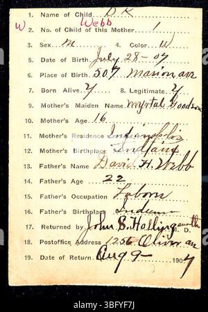 Dieses Dokument enthält Geburtsurkunden für Kinder, die zwischen 1882 und 1907 im Marion County, Indiana, geboren wurden und deren Nachnamen mit „W“ beginnen. Diese Rückgaben wurden von Hebammen und Ärzten an das Marion County Health Department eingereicht und wurden verwendet, um Geburtsurkunden zu erstellen. Die Geburtenregistrierung war bis 1907 freiwillig. Stockfoto