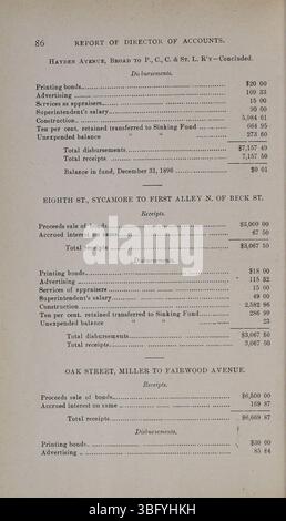Seite 88 des Jahresberichts der Stadt Columbus 1896 enthält Finanzdetails zu Einnahmen und Ausgaben und hebt die Finanzoperationen der Stadt hervor. Stockfoto