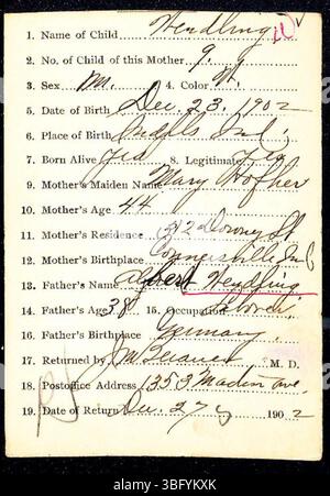 Dieses Dokument enthält Marion County, Indiana Geburtsurkunden, alphabetisch nach Nachnamen organisiert, einschließlich Nachnamen beginnend mit W. eingereicht zwischen 1882 und 1907, diese Rückmeldungen wurden von medizinischen Fachleuten an das Marion County Health Department eingereicht, um Geburtsurkunden zu erhalten. Die Geburtenregistrierung war bis 1907 fakultativ, was bedeutet, dass einige Geburten nicht registriert wurden. Stockfoto