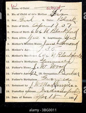 Dieses Dokument enthält Geburtsurkunden aus Marion County, Indiana, eingereicht von Ärzten und Hebammen zwischen 1882 und 1907. Die Aufzeichnungen sind alphabetisch nach Nachnamen sortiert, mit gelegentlichen Fehlern aufgrund schlechter Handschrift. Geburtsurkunden konnten von der Marion County Health Department für gelistete Personen erhalten werden. Stockfoto