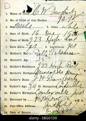 Dieses Dokument enthält Geburtsurkunden für Marion County, Indiana, eingereicht von Ärzten und Hebammen von 1882 bis 1907. Diese Retouren wurden später verwendet, um Geburtsurkunden durch das Marion County Health Department auszustellen. Geburtsdaten waren vor 1907 optional, und die Aufzeichnungen sind alphabetisch nach Nachnamen sortiert, mit gelegentlichen Fehlern durch Handschrift und Rechtschreibung. Stockfoto