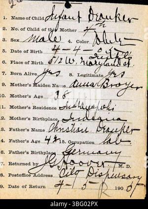 Dieses Dokument enthält Geburtsurkunden aus Marion County, Indiana für den Zeitraum 1882-1907. Eingereicht von Ärzten und Hebammen, diese Rückmeldungen wurden an das Marion County Health Department zur Zertifizierung eingereicht. Die Geburtenregistrierung wurde 1907 obligatorisch. Geburtsurkunden werden alphabetisch nach Nachnamen aufgelistet, einige können jedoch aufgrund schlechter Handschrift falsch abgelegt werden. Stockfoto
