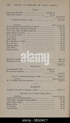 Seite 301 des Jahresberichts der Stadt Columbus 1895-1896 enthält detaillierte Berichte über die Einnahmen und Ausgaben der Stadt für das 1896 endende Geschäftsjahr. Stockfoto