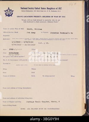 Dieser Band aus dem Jahr 1941 ist Teil eines mehrbändigen Werkes, in dem Grabstätten von Ohio-Soldaten aus dem Krieg von 1812 identifiziert werden. Es enthält detaillierte Aufzeichnungen über Grabstätten und Militärpersonal, die in Ohio beigesetzt wurden. Alternative Titel sind Ohio Burial Places of Soldiers of the war of 1812 und Lineage Book N.S.U.S.D. von 1812. Stockfoto