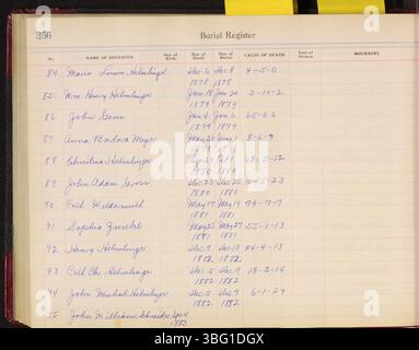 Die offiziellen Aufzeichnungen der St. Mark Lutheran Church dokumentieren Taufen, Ehen und Beerdigungen von 1835 bis 1913 in Clay Township, Auglaize County, Ohio. Die Aufzeichnungen sind auf Englisch. Stockfoto