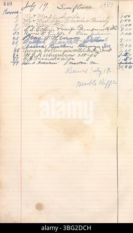Seite 451 des Hotelbuchs von Camp Chesterfield aus dem Jahr 1922-1927 enthält zusätzliche Finanzaufzeichnungen und Servicezahlungen, die einen tieferen Einblick in den Hotelbetrieb in den 1920er Jahren bieten Stockfoto