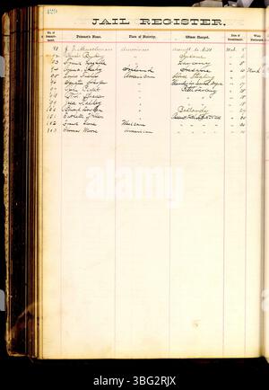 Die Gefängnisakten von Franklin County dokumentieren 1860-1892 Gefangene, die im Gefängnis festgehalten wurden. Diese Aufzeichnungen enthalten den Namen des Gefangenen, die Anklage, den Geburtsort, das Verpflichtungsdatum und das Entlassungs- oder Übergabedatum. Stockfoto