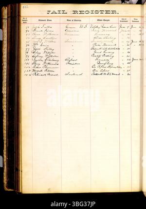 Die Aufzeichnungen des Franklin County Gefängnisses aus dem Jahr 1860-1892 enthalten den Namen, die Anklage, die Geburt und das Datum der Verpflichtung und der Freilassung oder Versetzung für jeden Gefangenen. Stockfoto