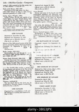 Diese Liste aus dem Jahr 2000 enthält Regimentsgeschichten aus dem Bürgerkrieg, die in der State Library of Ohio auf Mikrofilm verfügbar sind, einschließlich Mikrofilmbeständen, die 2008 an die Columbus Metropolitan Library übertragen wurden. Stockfoto