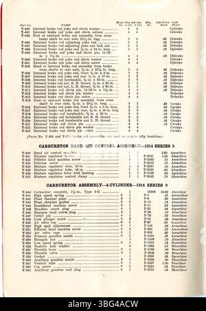 Diese Preisliste 1913 enthält Teile für die Cole Serie 9 1914, einschließlich 4-Zylinder-Wagen von 16001 bis 17012 und 6-Zylinder-Wagen von 14091 bis 15009. Sie bietet Preise für mechanische Teile und Karosserieteile für diese Fahrzeuge. Stockfoto