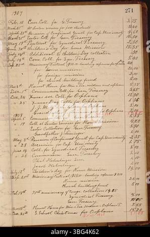 Dieses Dokument enthält offizielle Aufzeichnungen über Taufen und andere Handlungen der St. Mark Lutheran Church in Clay Township, Auglaize County, Ohio, zwischen 1883 und 1919. Die Aufzeichnungen sind in deutscher und englischer Sprache. Stockfoto