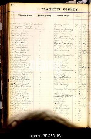 Die Gefängnisaufzeichnungen von Franklin County aus dem Jahr 1860-1892 dokumentieren die Namen, Anklagen, Geburtsorte, Verpflichtungstermine und Details zur Freilassung oder Überstellung von Gefangenen im County Gefängnis. Stockfoto