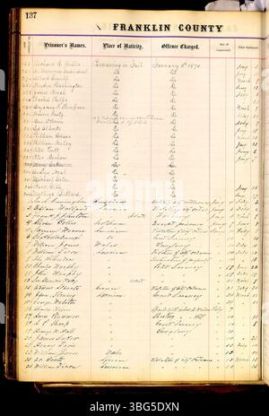 Die Gefängnisakten von Franklin County von 1860 bis 1892 enthalten Namen der Gefangenen, Anklagen, Geburtsdatum und Zeitpunkt der Freilassung oder Überstellung. Stockfoto