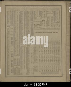 Dieser atlas von Jennings County (Indiana) aus dem Jahr 1884 bietet eine detaillierte Landkarte, Townships und Landbesitz-Daten, die wertvolle historische Einblicke in die Entwicklung und die Grundstücksverteilung im County bieten. Stockfoto