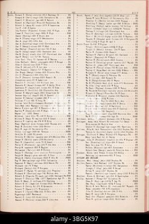 Diese Ausgabe des Roten Buches von 1942-1943 listet die Namen, Berufe, Adressen und Bonitätsbewertungen der Einwohner des Franklin County auf und bietet eine Aufzeichnung von Einzelpersonen, die Kredite von Geschäften oder Kreditinstituten suchen. Stockfoto