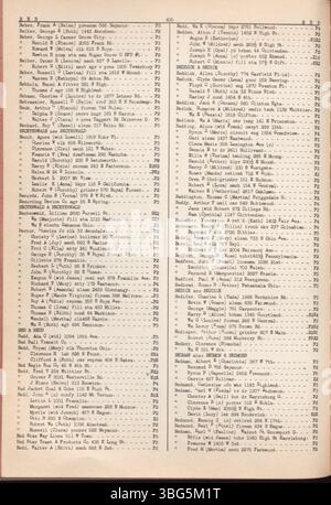 Diese Ausgabe 1942-1943 des Roten Buches von Columbus enthält Kreditberichte für Bürger des Franklin County, in denen Namen, Berufe, Adressen und Bonitätsbewertungen für diejenigen aufgeführt sind, die Kredite von lokalen Geschäften oder Kreditvergabestellen erhalten möchten. Stockfoto