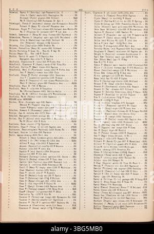 Diese Ausgabe 1942-1943 des Red Book enthält Kreditberichte für Bürger des Franklin County, Auflistung von Namen, Berufen, Adressen und Bonitätsbewertungen für Einzelpersonen, die sich in lokalen Geschäften oder Finanzinstituten um Kredite bewerben. Stockfoto