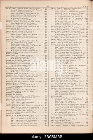 Die 1942-1943 erschienene Ausgabe des Roten Buches der Stadt Columbus enthält eine Gutschrift von Bürgern, die im Franklin County leben. Das Buch enthält Namen, Berufe, Adressen und Bonitätsbewertungen von Personen, die bei lokalen Geschäften oder Kreditinstituten Kredite verdienen möchten. Stockfoto
