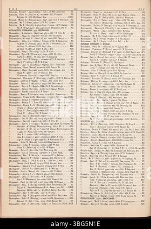 In dieser Ausgabe des Red Book von 1942-1943 werden Kreditinformationen für Einwohner von Franklin County aufgezeichnet, einschließlich Namen, Berufe, Adressen und Bonitätsbewertungen, die für Kredite von lokalen Geschäften und Finanzinstituten benötigt werden. Stockfoto