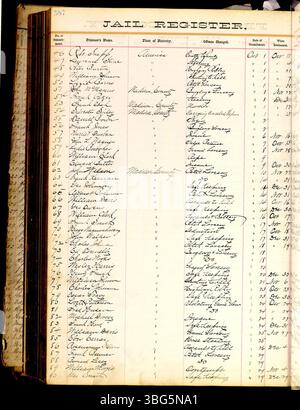 Die Gefängnisakten von Franklin County aus dem Jahr 1860-1892 dokumentieren die Namen der Gefangenen, die Anklage, die Geburt und das Datum ihrer Zusage, Freilassung oder Versetzung. Stockfoto