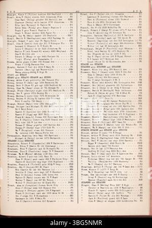 Diese Seite aus der Ausgabe 1942-1943 des Roten Buches der Stadt Columbus enthält eine Liste der Bürger des Franklin County, die ihre Namen, Berufe, Adressen und Bonitätsbewertungen für die Bonitätsbeurteilung durch Geschäfte oder Kreditinstitute detailliert angeben. Stockfoto