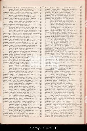Die Ausgabe 1942-1943 des Roten Buches enthält einen Kreditbericht für Bürger des Franklin County. Sie enthält Namen, Berufe, Adressen und Bonitätsbewertungen für diejenigen, die Kredite bei lokalen Geschäften und Kreditinstituten suchen. Stockfoto