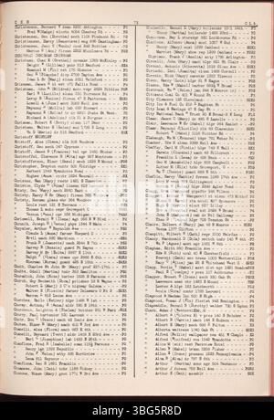 Die Ausgabe des Roten Buches von Columbus von 1942-1943 dokumentiert Kreditunterlagen von Einwohnern des Franklin County. Sie enthält Informationen wie Namen, Berufe, Adressen und Bonitätsbewertungen für Personen, die Kredite von lokalen Geschäften und Kreditinstituten beantragen. Stockfoto
