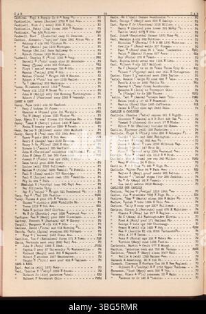 Seite 77 der Ausgabe 1942-1943 des Roten Buches von Columbus enthält Kreditberichte von Bürgern des Franklin County, die ihre persönlichen Daten wie Name, Beruf, Adresse und Kreditscore zur Bewertung durch lokale Kreditgeber auflisten. Stockfoto