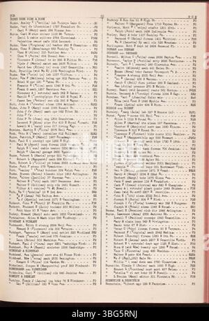 Die 1942-1943 erschienene Ausgabe des Roten Buches der Stadt Columbus liefert Kreditberichte für Bürger im Franklin County. Dazu gehören persönliche Daten wie Name, Beruf, Adresse und Bonitätsbewertung von Personen, die während dieses Zeitraums Kredite von Geschäften oder Kreditinstituten beantragt haben. Stockfoto