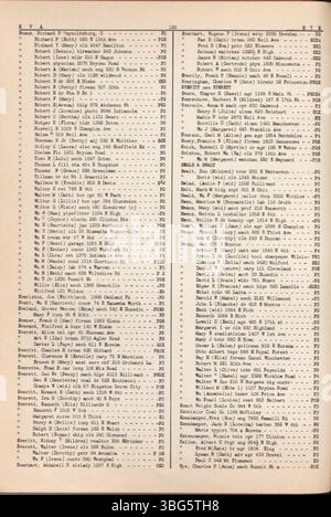 Die 1942-1943 erschienene Ausgabe des Roten Buches der Stadt Columbus enthält Kreditberichte von Einwohnern im Franklin County. Die Angebote enthalten den Namen, die Tätigkeit, die Adresse und die Bonitätsbewertung der Person, die ihre Berechtigung für Kredite bei lokalen Geschäften oder Finanzinstituten widerspiegelt. Stockfoto