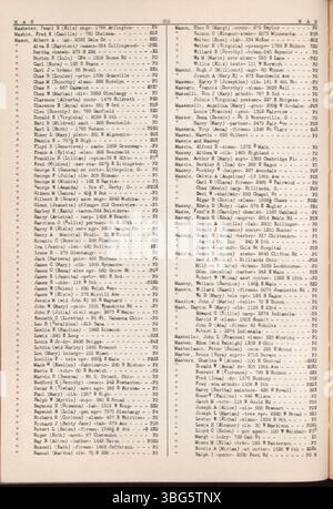 Diese Ausgabe des Roten Buches von Columbus aus dem Jahr 1942-1943 listet Namen, Berufe und Bonitätsbewertungen von Bürgern des Franklin County auf, die sich um Kredite bei lokalen Unternehmen bewerben. Sie bietet Einblicke in die Kreditpraktiken der damaligen Zeit und dient als historische Aufzeichnung. Stockfoto