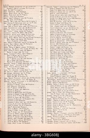 Diese Ausgabe des Red Book von 1942-1943 enthält Kreditberichte von Bürgern des Franklin County, einschließlich Name, Beruf, Adresse und Kreditwürdigkeit für diejenigen, die Kredite in lokalen Geschäften oder Institutionen suchen. Stockfoto