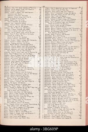 Die 1942-1943 erschienene Ausgabe des Roten Buches der Stadt Columbus bietet finanzielle Profile für Einwohner des Franklin County. Sie enthält Angaben wie Name, Beruf, Adresse und Bonitätsbewertung, um Unternehmen bei der Bewertung des Kreditrisikos zu unterstützen. Stockfoto