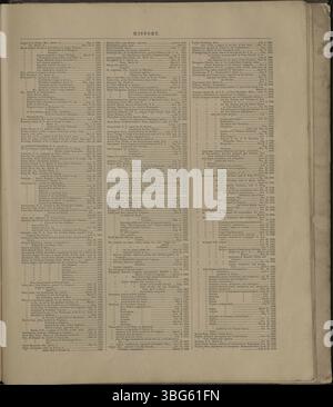 Seite 27 des Jennings County, Indiana atlas von 1884, bietet eine detaillierte Landkarte, die Townships und Landbesitz zeigt und die historische Landverteilung der Region im 19. Jahrhundert widerspiegelt. Stockfoto