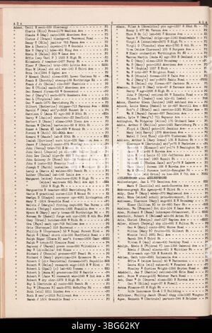 Diese Ausgabe des Red Book dokumentiert Kreditprofile von Personen, die 1942–1943 im Franklin County lebten. Sie umfasst Namen, Tätigkeiten, Adressen und Bonitätsbewertungen, die von Filialen und Kreditgebern verwendet werden, um die Anrechenbarkeit von Krediten zu bestimmen. Stockfoto