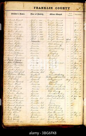 Gefängnisaufzeichnungen von Franklin County von 1860 bis 1892, die Namen der Gefangenen, Anklagen, Krippe, Engagement, und Veröffentlichungsdaten. Stockfoto