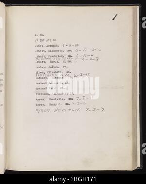 Seite 124 aus W.E. Peters’ Range Book Band 11, Cover Range 14, Town 9 in Athens Township, Ohio, zwischen 1939 und 1944. Das Scrapbook dokumentiert Friedhöfe, Hügel der Ureinwohner, Schulhäuser, Bergbaustätten und den West State Street Cemetery. Stockfoto