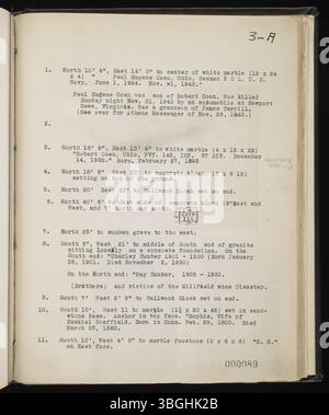 Dieses Sammelalbum, Teil der Serie von W. E. Peters, die Athens Township, Athens County, Ohio, dokumentiert, enthält Fotografien verschiedener historischer Stätten. Es umfasst Friedhöfe, indianische Hügel und ein-Zimmer-Schulhäuser. Peters’ Arbeit hebt Merkmale hervor, die vom Verschwinden bedroht waren, darunter Bilder des Staatlichen Krankenhauses von Athen, das später zum Athener Zentrum für psychische Gesundheit wurde. Stockfoto