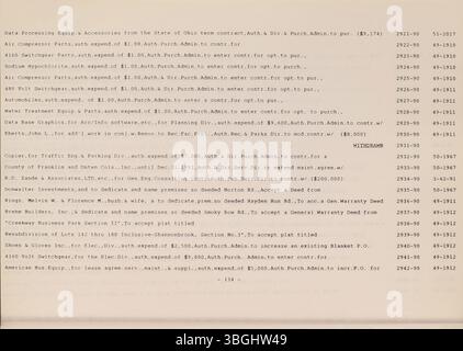 Das Columbus City Bulletin von 1990 enthält Berichte über den stadtrat, erlassene Verordnungen, Ausschreibungen, Vorschläge, Aktualisierungen des öffentlichen Dienstes, und Details zu den Aktivitäten des Board of Purchase. Stockfoto