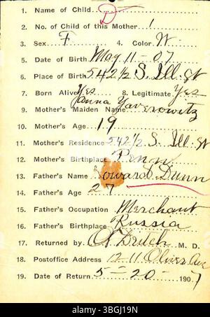 Dieser Eintrag enthält Geburtsrückgaben aus Marion County, Indiana, von 1882 bis 1907 für Familiennamen, die mit „D“ beginnen. Die von Ärzten und Hebammen eingereichten Rücksendungen wurden vom Gesundheitsministerium des Marion County verwendet, um Geburtsurkunden auszustellen. Die Registrierung war vor 1907 fakultativ. Stockfoto
