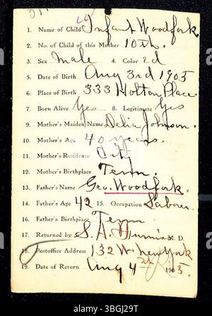 Dieses Dokument enthält Geburtsurkunden, die von Ärzten und Hebammen im Marion County, Indiana, von 1882 bis 1907 eingereicht wurden. Die Rückgaben sind nach Nachnamen sortiert und wurden an das Marion County Health Department für die Ausstellung von Geburtsurkunden eingereicht. Die Geburtsregistrierung war vor 1907 fakultativ. Einige Datensätze können Rechtschreibfehler oder schlechte Handschrift aufweisen. Stockfoto